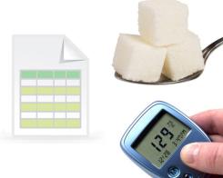 Таблиця калорійності продуктів, рекомендованих для осіб, котрі хворіють на цукровий діабет