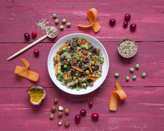 Date Limite de Consommation pour les salades traiteur Bonduelle