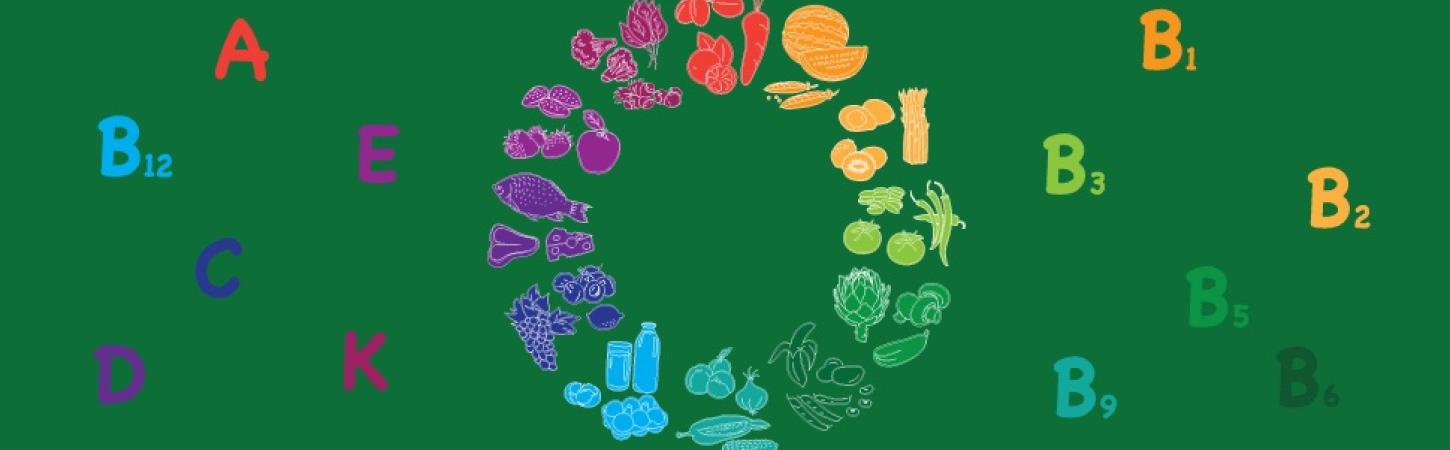 Care sunt vitaminele de care corpul nostru are cea mai mare nevoie?