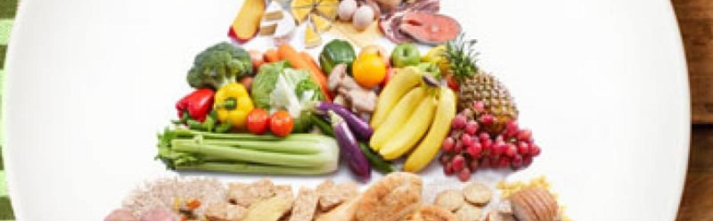 Піраміди харчування